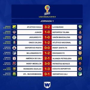 Imagen tomada de @Whinnerss